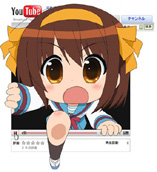 Suzumiya Haruhi-chan no Yuuutsu - D.R