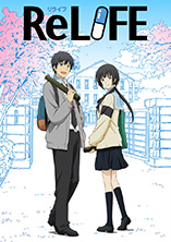 ReLIFE OVA - D.R